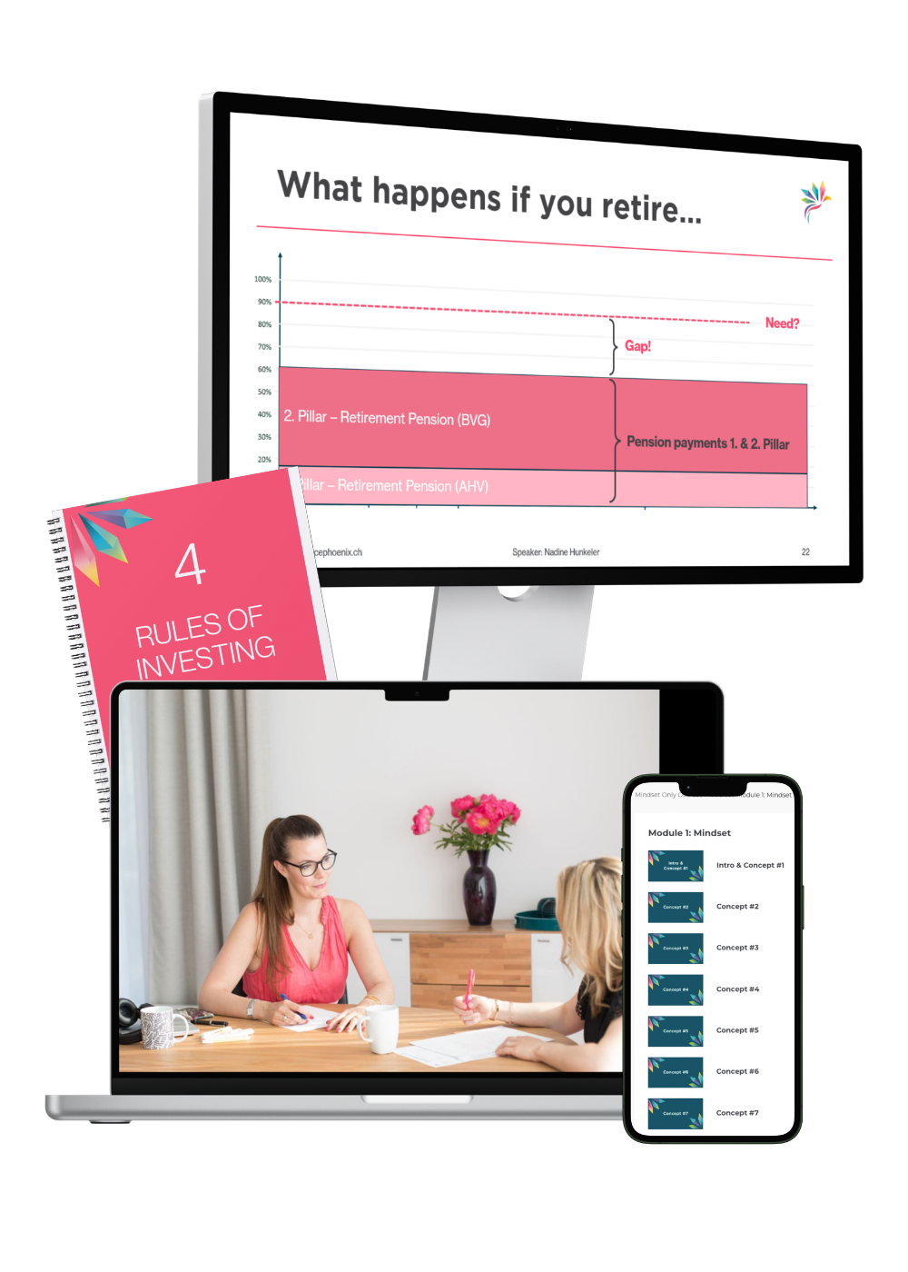 Fly Free Programme – e-learning platform on desktop, tablet and phone